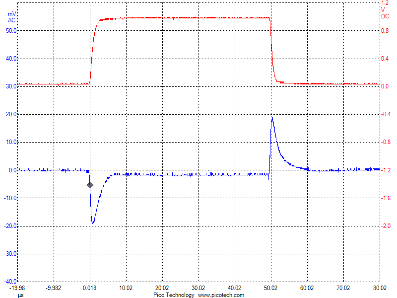 ultra low noise discrete voltage reg ulator for audio power supply