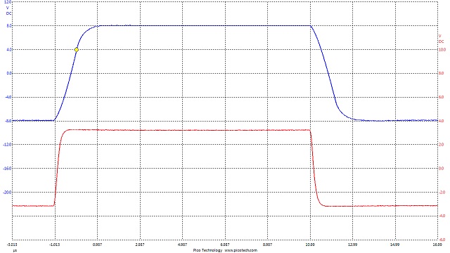 Discrete audio op amp SS2590 pulse response