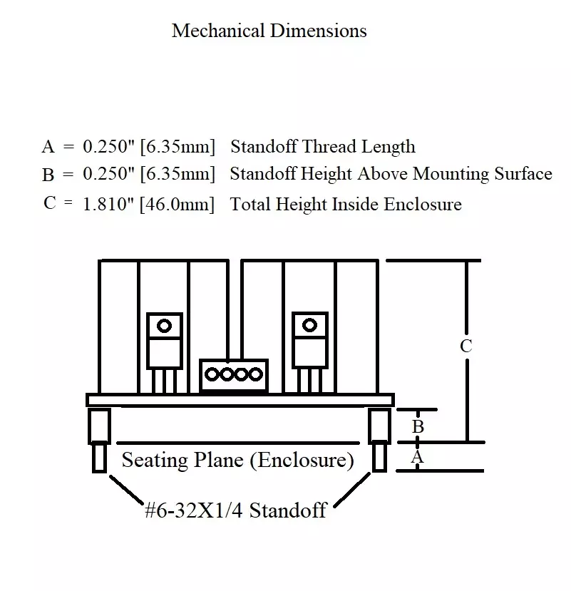 power supply dimensions