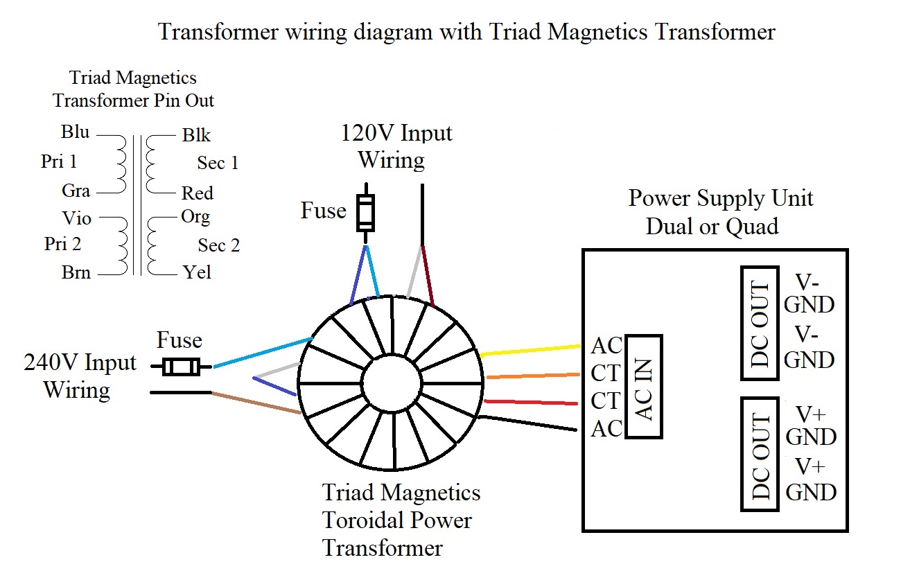 power supply wiring diagram