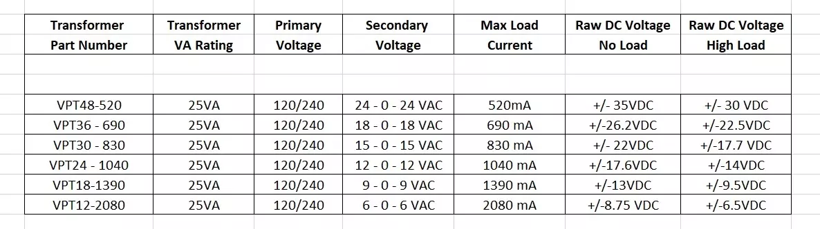 output transformer wire color codes ultra linear