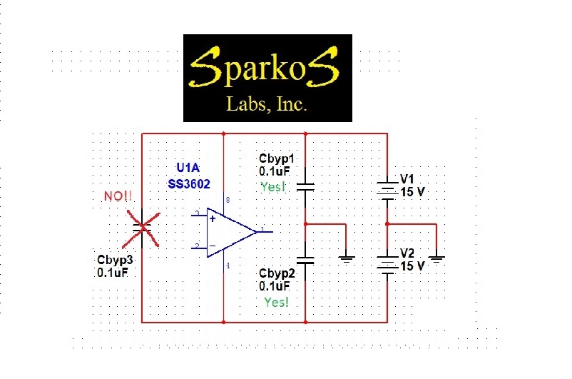Power Supply Decoupling Capacitors for Stable Performance