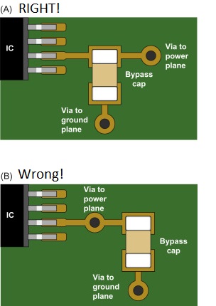 Bypass capacitor routing